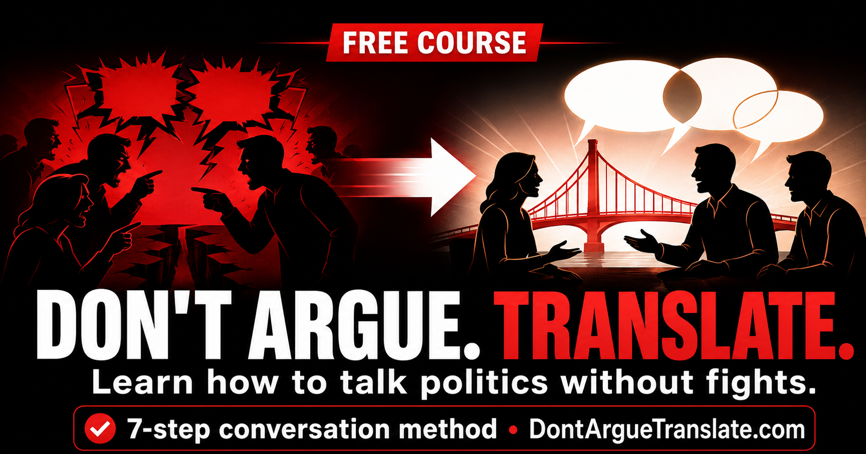Don't Argue. Translate. Free 7-Module Course